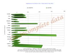 Glyphosate Tony Mitra