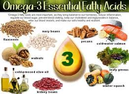 Omega 3's - The Good Fat