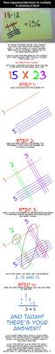 Whoa Math Just Got Interesting Yay For Visual Learners D Learning Math Math Teaching