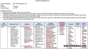 Silabus pjok kelas 6 semester 1 dan 2 kurikulum 2013 tahun 2020, yang digunakan saat ini ada yang sudah menerapakan kurikulum 2013. Silabus Pjok Kelas 5 Kurikulum 2013 Revisi 2020 2021 Websiteedukasi Com
