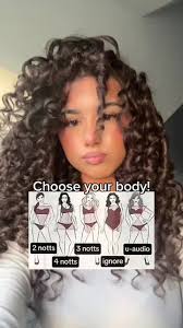 Diana Skin and Bones