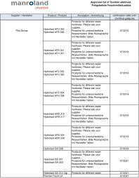 07 2016 Starfount Sf 2016 Allied Pressroom Products All Star Fount Fa 07 2016 All Star Ultra Fa 07 2016 News Fount 07 Pdf Kostenfreier Download
