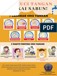 Cara cuci tangan 6 langkah pakai sabun yang baik dan benar. Poster 7 Langkah Mencuci Tangan Lakaran