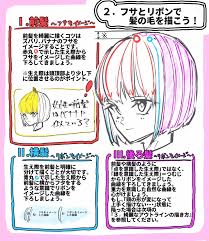 綺麗な髪の毛の描き方 どんな髪型にも応用可能な基本的な考え方をご紹介 お絵かき図鑑 髪の毛の描き方 描き方 髪型のスケッチ