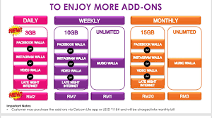 There are three (3) ways to check your bills. Celcom Xpax Postpaid 50 2 0 Unlimited Call 10gb Data Cerita Budak Sepet