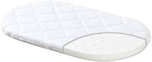 Wichtig ist, dass dein liebling genug platz zum schlafen hat. Stubenwagen Matratze Oval Welche Ist Die Richtige Beistellbett Test