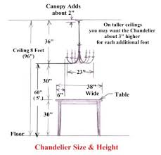 Dining Room Chandelier Height Endearing Inspiration Like Dining Room Chandelier Height At Cont Dining Table Height Dining Table Lighting Dining Room Chandelier