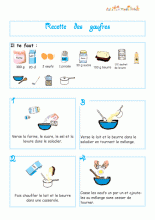 Recette De La Pate A Gaufres Recette Illustree Recette Recette De Gauffre