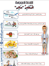 مذكرة لغة عربية للصف الأول الابتدائي الترم الثاني 2020 الامتحان التعليمى
