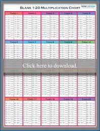 Working with free multiplication worksheets multiplication worksheets are generally simple to discover online but prior to you commence printing almost everything you discover, you may need. Blank Multiplication Chart And Table Printables Lovetoknow