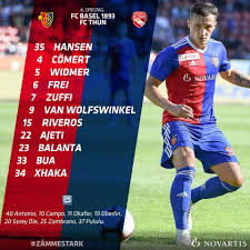 Manchester city empfängt den fc basel zum rückspiel des achtelfinals der champions league. Fc Basel 1893 Mit Diesen 1 1 Starten Wir Heute Gegen Facebook