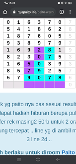Data hk6d ini kami buat mulai dari tahun 2010 sampai sekarang di tahun 2020 agar mempermudah sobat semua mencari history paito. 47mnfdjq5cwy0m