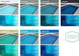 Entspannungsform Schneller Unkomplizierter Poolbau Mit Gfk Pools Von Leisure Form Of Relaxatio Swimming Pool Tiles Pool Construction Pool Plaster