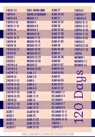 Book Of Mormon 120 Day Reading Chart Church Stuff Book