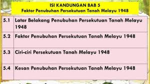 Mereka menolak kerakyatan terbuka malayan union. Bab 5 Ting 4 5 1 Kssm Flip Ebook Pages 1 19 Anyflip Anyflip