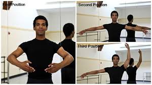 The basic ballet positions of the feet and arms for beginners. Basic Ballet Positions With Pictures Pittsburgh Ballet Theatre