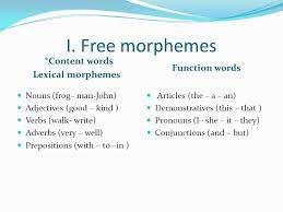 Lexical morphemes are only one type of morpheme. Types Of Morphemes Lec Ppt Video Online Download