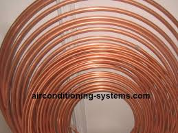Copper Tube For Acr