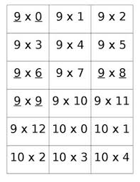 This will give you the perfect size for printable flashcards. Multiplication 9 12 Flash Cards By Everyone Can Learn Math Tpt