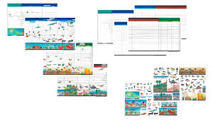 chart sales montessori elementary teacher training