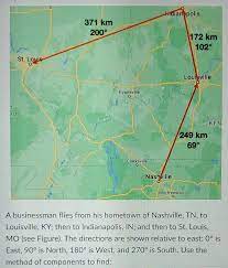 Route from nashville to louisville. Solved A The Distance He Has To Fly From St Louis To Ge Chegg Com
