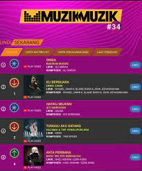 Live separuh akhir muzik muzik 34 minggu 1 sfmm34. Carta Muzik Muzik 33