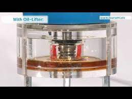 ＜tsurumi whole earth tour ~ no.1 shanghai/china ~＞ we are going on an adventure with tsurumi's whole earth tour! Tsurumi Oil Lifter Ideal Protection For The Mechanical Seal Youtube