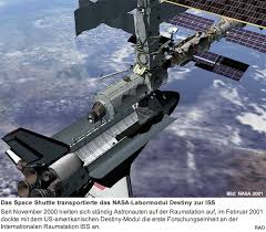 Ein ausgedienter militärsatellit kommt ihr zu nah. Raonline Edu Raumfahrt Weltraum Esa Internationale Raumstation Iss 20 Jahre Iss
