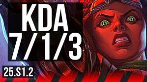 SHOWMAKER GIÁO ÁN CAITLYN SÁT LỰC CỰC CHẤT