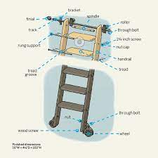 How To Build A Rolling Library Ladder Library Ladder Home Library Design Ladder