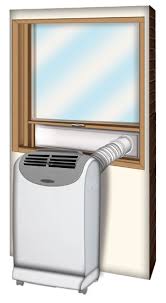 Window kits are designed to work with most kinds of windows including those that slide to the side and slide but whenever air cooling is needed, a portable air conditioner must be vented outside somehow. Portable Air Conditioners Buying Guide