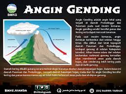 Satu lagi produk bmkg adalah warning receiver system (wrs) mobile yang merupakan inovasi baru penyebarluasan informasi gempabumi dan peringatan dini tsunami. Facebook