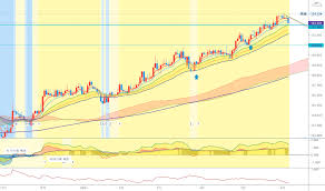 Eurozone, またはeuro area）は、ユーロ (€) を共通通貨とし、唯一の法定通貨としている欧州連合(eu)加盟27カ国のうち、19カ国の通貨同盟である。ユーロ圏の通貨当局はユーロシステムである。 5iyh3f Dwgjj5m