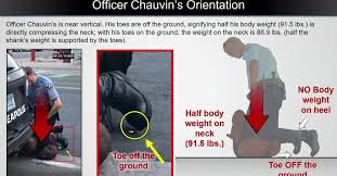 The derek chauvin murder trial heard closing arguments on monday before the jury began considering a verdict over the death of george floyd that is prosecutor steve schleicher said the key to the case lay in video footage of chauvin pressing his knee on to floyd's neck even as he pleaded for his life. George Floyd Showed Signs Of A Brain Injury Before Derek Chauvin Lifted His Knee The New York Times