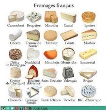 Le Francais Du Siecle 2º Bac Fromages De France Fromage Gastronomie Francaise