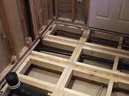 Hi all, first time poster here. How To Strengthen Floor Joists Beste Awesome Inspiration Home Improvement Loans Attic Renovation Home Improvement