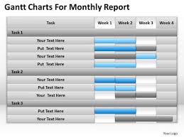 Consulting Powerpoint Template Gantt Charts For Monthly