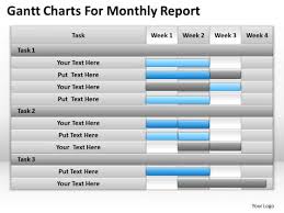 consulting powerpoint template gantt charts for monthly