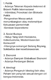 Check spelling or type a new query. Ciri Ciri Ancaman Di Bidang Politik Brainly Co Id