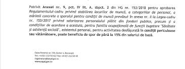 Vezi/descarca anexele legii 153/2017, actualizate 2019, in format editabil word si pdf. Anpd Asistentul Personal Pentru Activitatea DesfÄƒÈ™uratÄƒ In CondiÈ›ii Periculoase Sau VÄƒtÄƒmÄƒtoare Poate Beneficia De Spor De PanÄƒ La 15 Din Salariul De BazÄƒ Consiliul NaÈ›ional Al DizabilitÄƒÈ›ii Din Romania