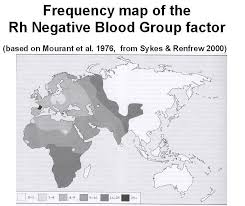 Who Are Your Blood Types Ancestors