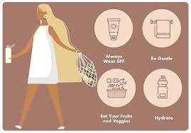 Spray Tan Aftercare Tips To Protect Your Skin | Be Bronze Studio