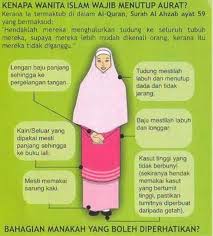 Dominan menggunakan tangan kiri dlm aktiviti harian. Jangan Memakai Jilbab Yang Dilarang Maksudnya Lamuri Online