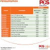 See more of pusat onexox petaling jaya seksyen 14 on facebook. 1