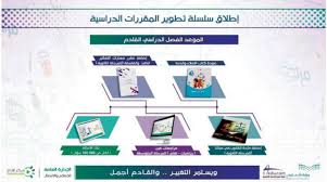 نقلة نوعية في المناهج السعودية منهج للفلسفة وعودة الإملاء والخط الشرق الأوسط