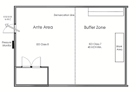 What Is The Difference Between An Anteroom And An Ante Area?