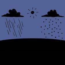 Voir toutes les vidéosen ce moment. Quand Peut On Voir Un Arc En Ciel By Espace Des Sciences