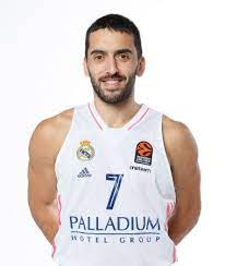 Base del real madrid y de la selección argentina de. Campazzo Basketball Real Madrid Cf