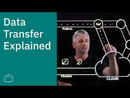 Serial communication can take many forms depending on the type of transmission mode and data transfer. Video Data Transfer Explained Ibm
