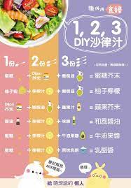 pin by sinuria chung on yumm breakfast recipes recipes cooking